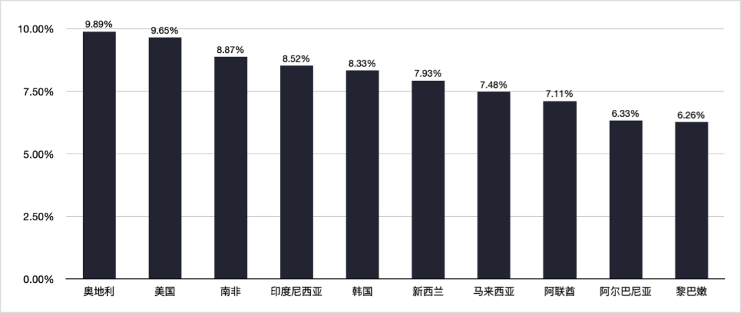 1655107267932408.png 是6.png