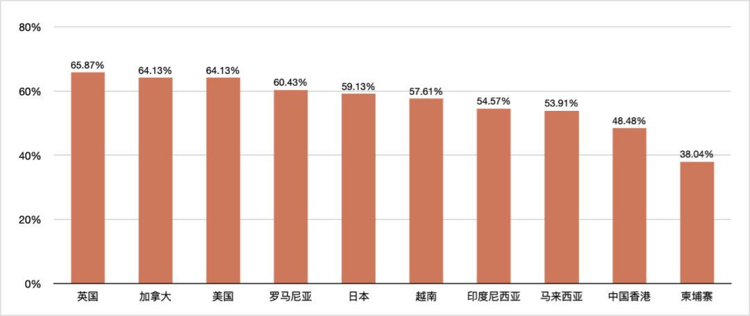 1655107336943911.png 发2.png