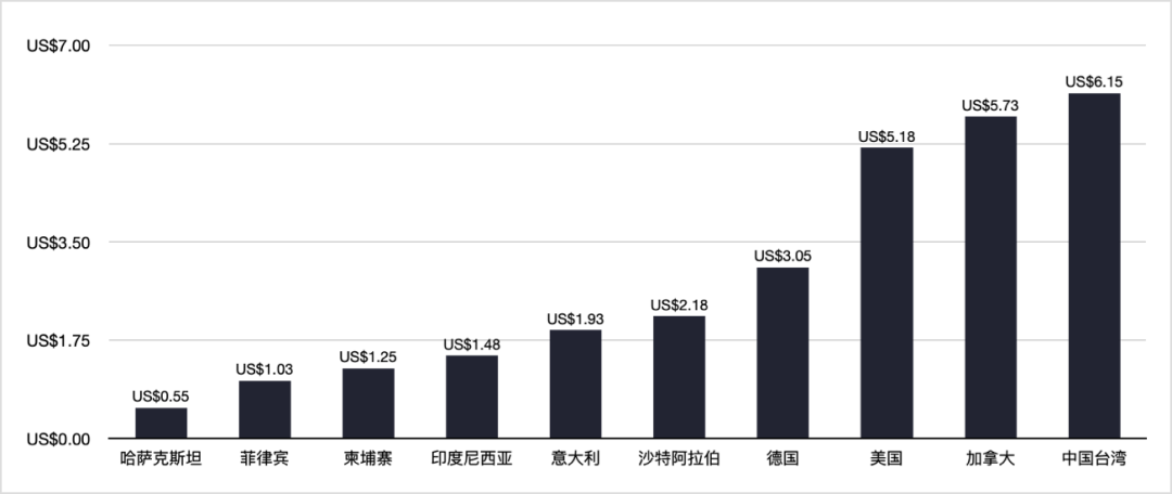 1655107489300616.png 的5.png