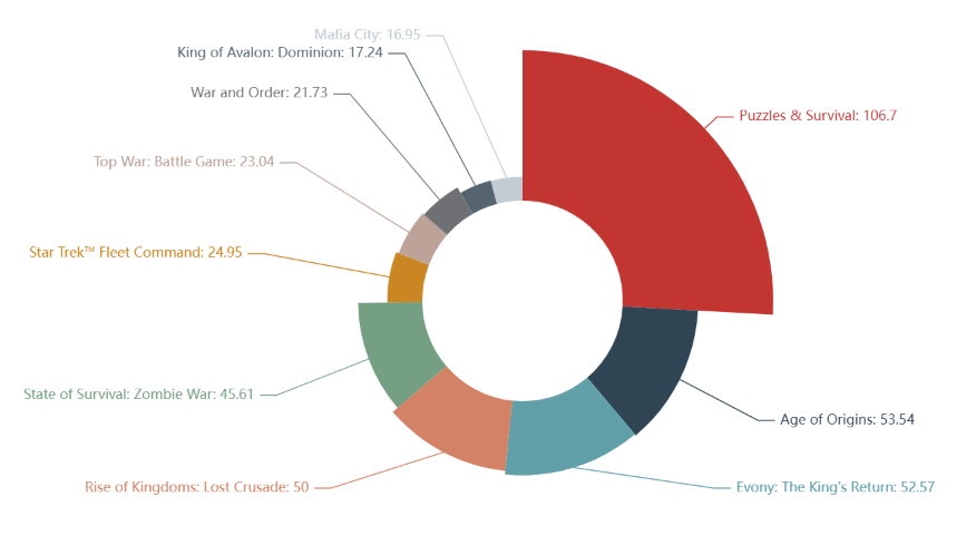 1655134283142990.png 在2.png