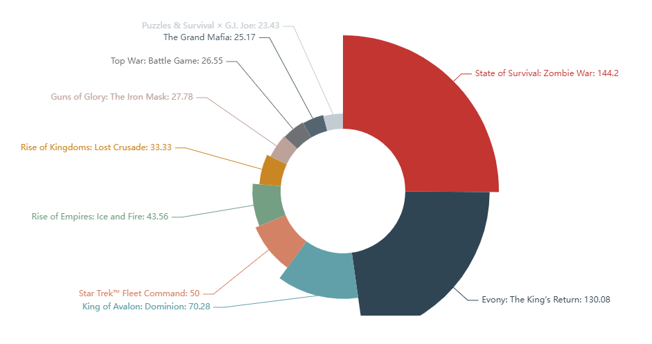 1655134297732342.png 在3.png