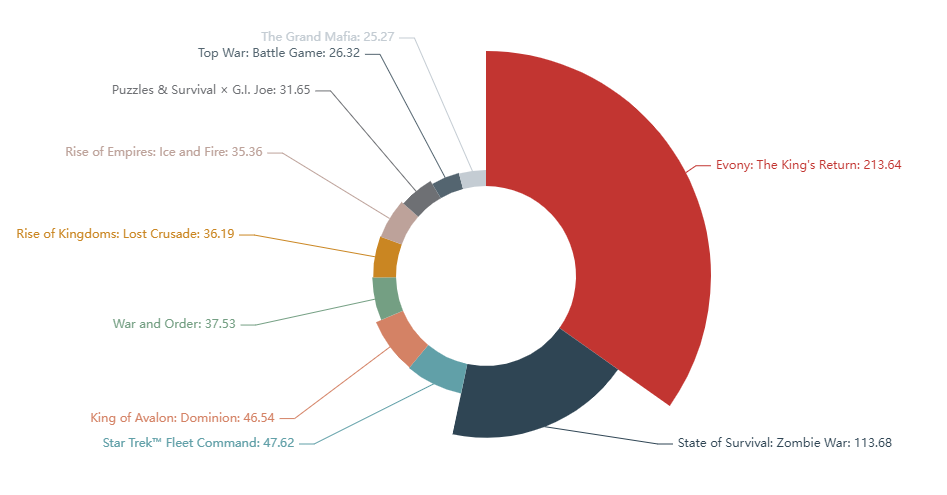 1655134321587093.png 在5.png