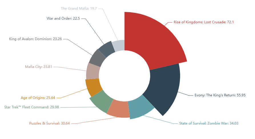 1655134332700608.png 在6.png