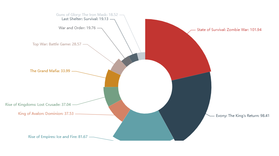 1655134364299589.png 在9.png