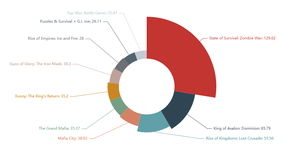 1655134407158354.png 是3.png