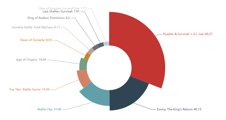 1655134441306211.png 是5.png