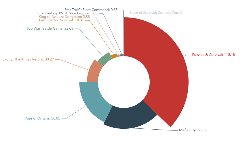 1655134454207380.png 是6.png