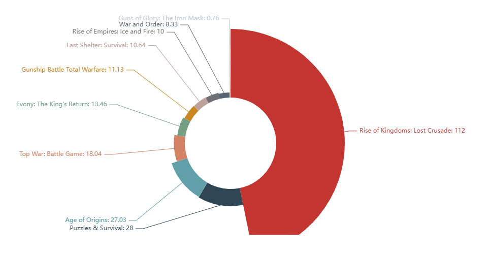 1655134484358529.png 是8.png