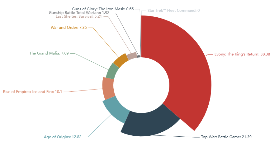 1655134510409576.png 发2.png