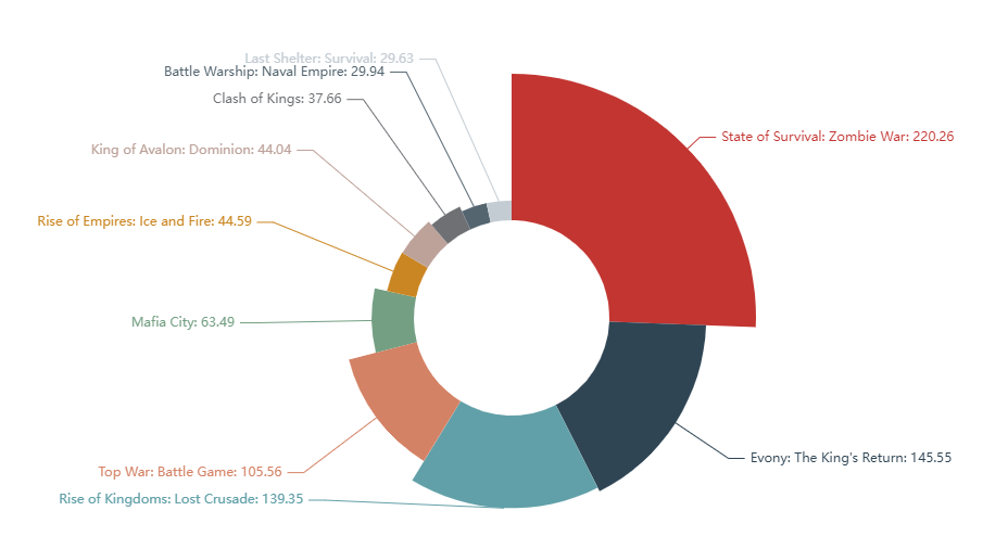 1655134557234944.png 发5.png