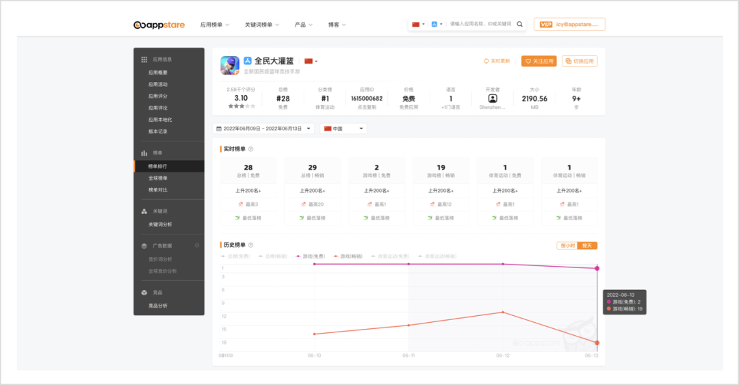 1655189436325236.png 在4.png