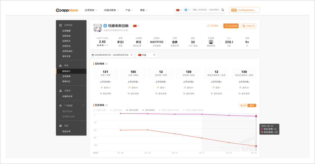 1655189471387657.png 在7.png