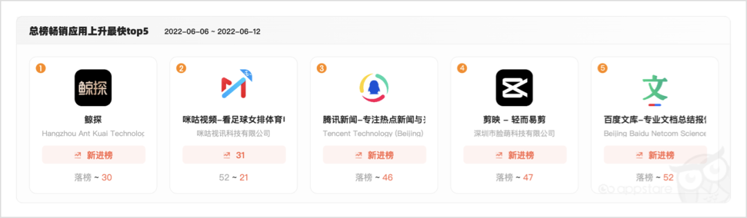 1655189571538059.png 是5.png