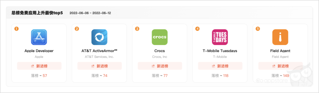 1655189598103838.png 是6.png