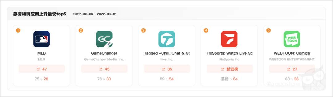 1655189613205295.png 是8.png