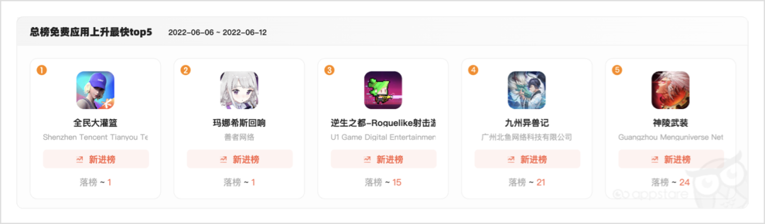 1655189637370430.png 发.png