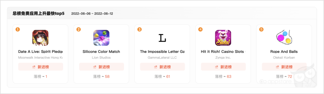 1655189671108478.png 发4.png