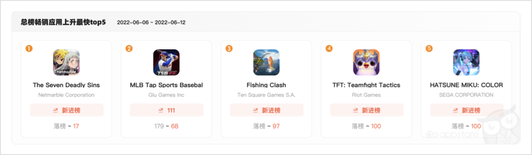 1655189686350284.png 发6.png