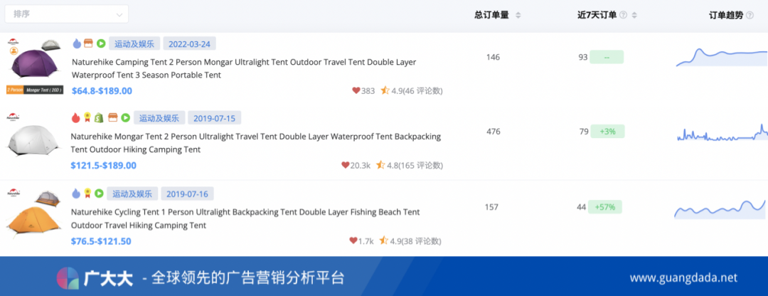 1655461961288686.png 微信图片_20220617183233.png