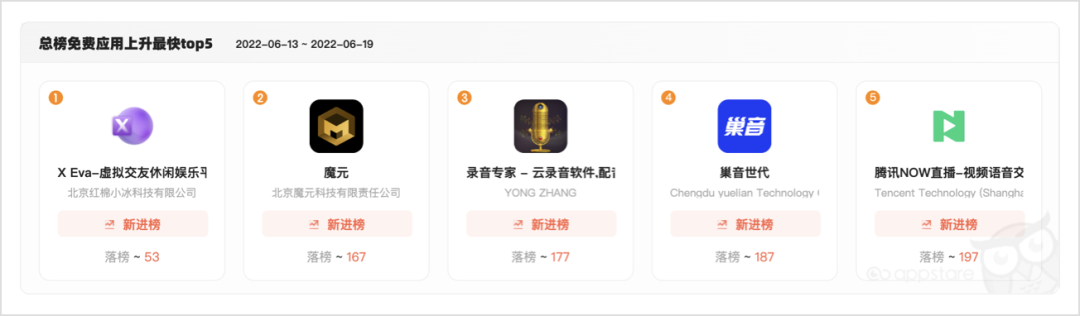 1655795277843956.png 发3.png