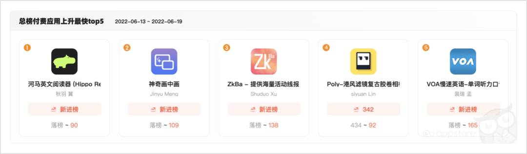 1655795294841687.png 发5.png