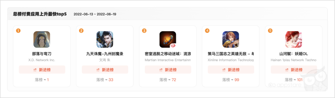 1655795373994046.png 的2.png