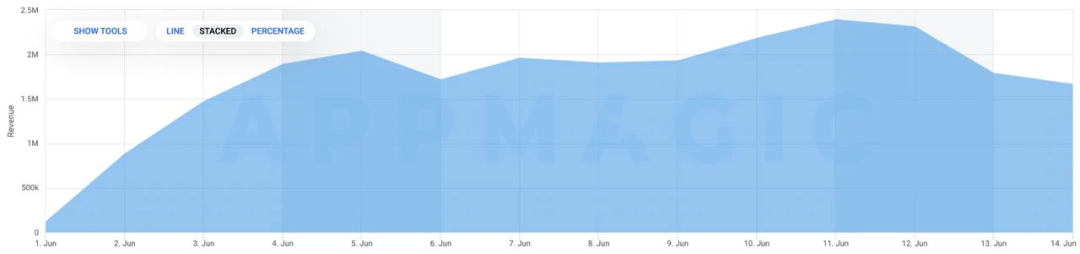 1655797220939662.png 嗄.png