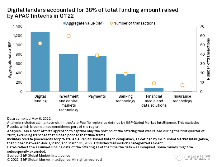 1655865875169133.png 在2.png