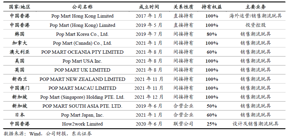 1655891398682046.png 3.png