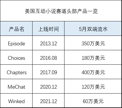 1656406564437146.png 图片1.png