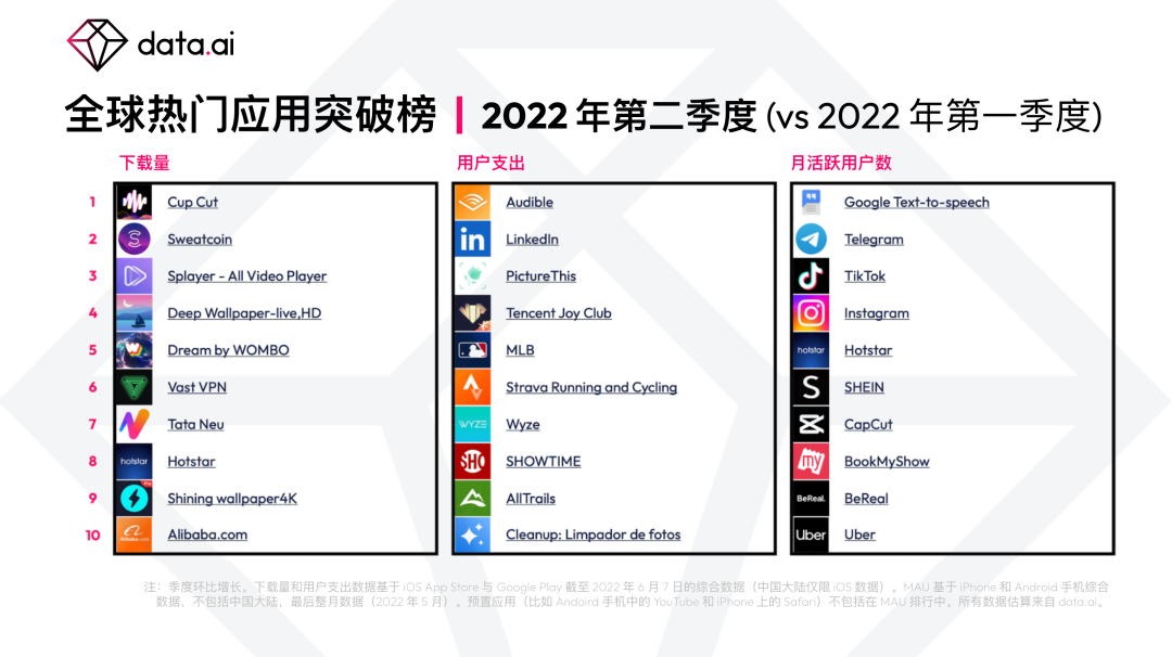 1656583328710604.png 发4.png