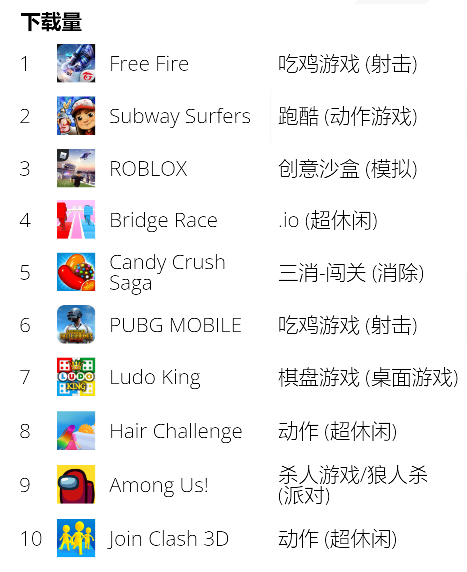 1656660075566240.png 是5.png