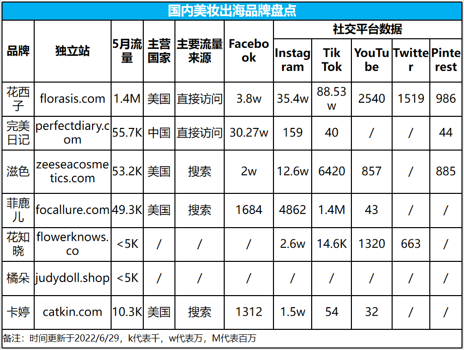 1656667064466267.png 在.png