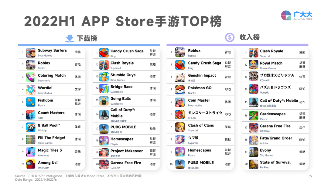 1656670516844274.png 微信图片_20220701181403.png