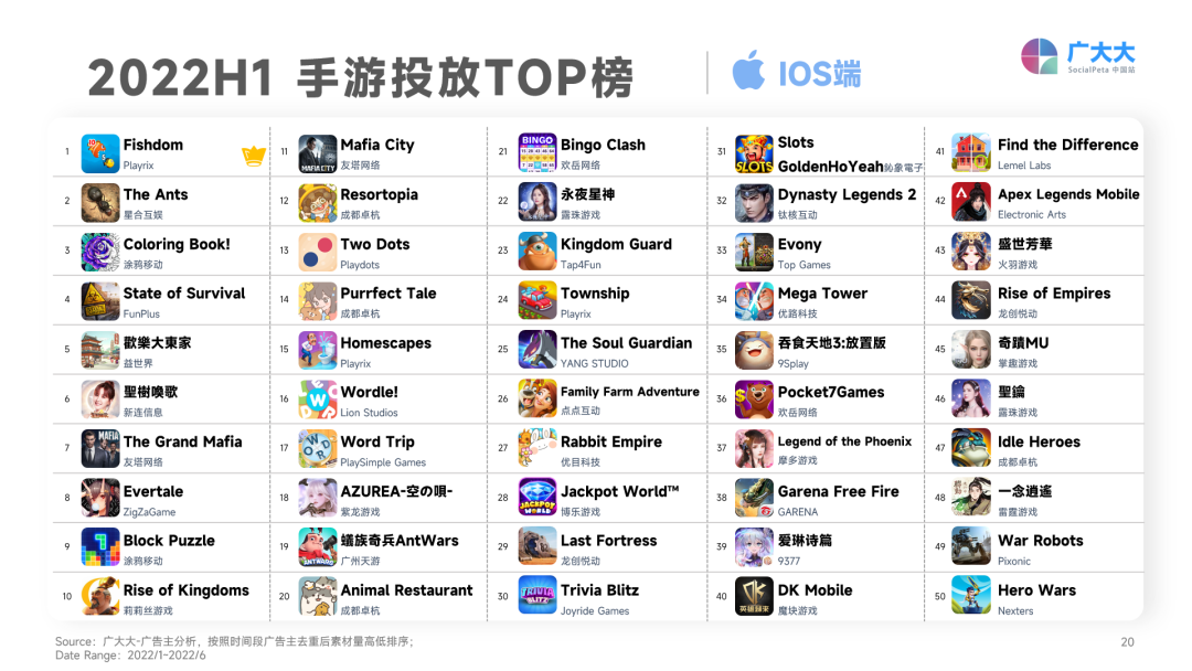 1656670529700534.png 微信图片_20220701181408.png
