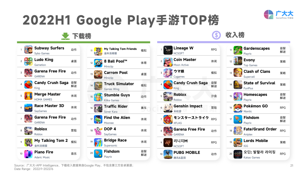 1656670540168171.png 微信图片_20220701181411.png