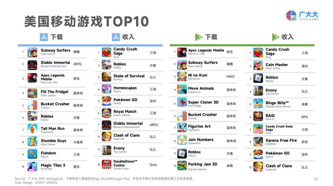 1656670733244603.png 微信图片_20220701181832.png