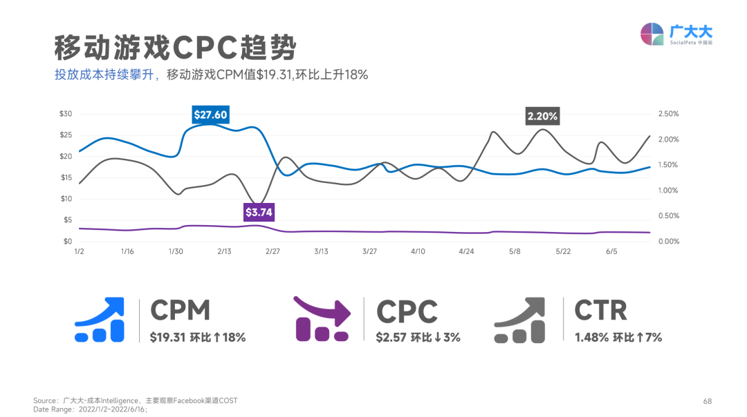 1656671280338429.png 微信图片_20220701182740.png