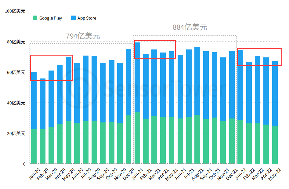 1657010430121542.png 是2.png