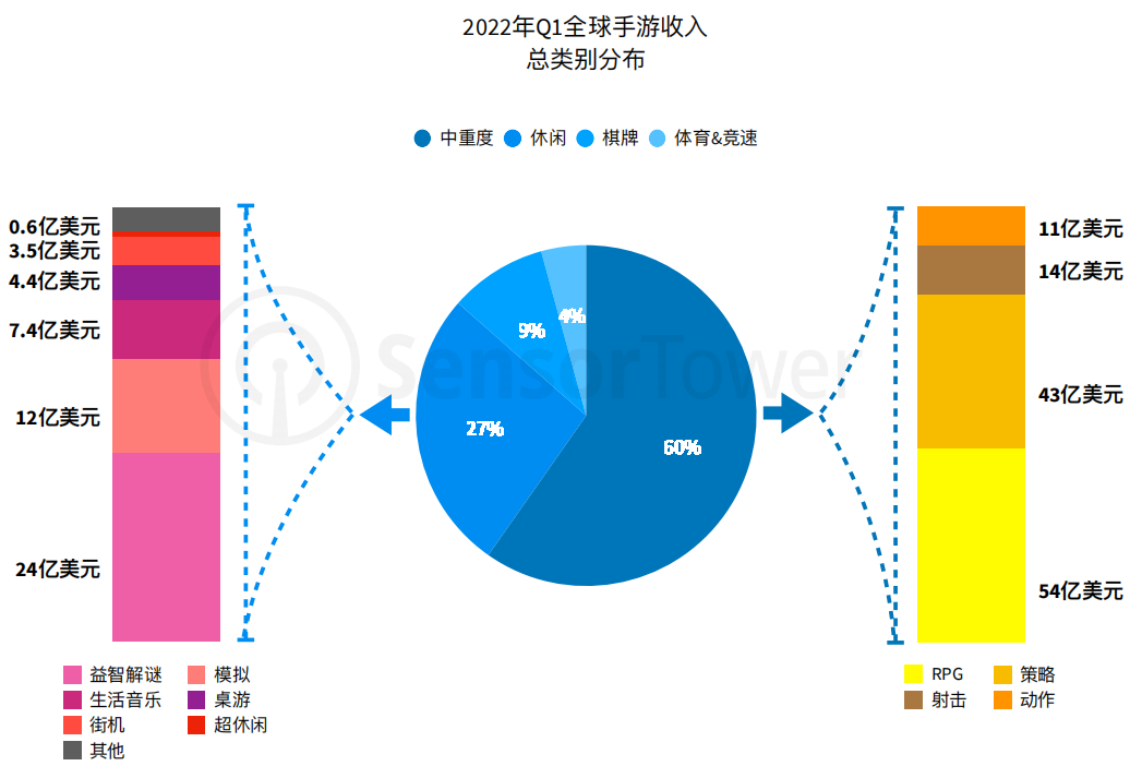 1657010493323455.png 是6.png