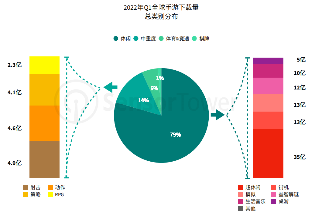 1657010526918717.png 是8.png