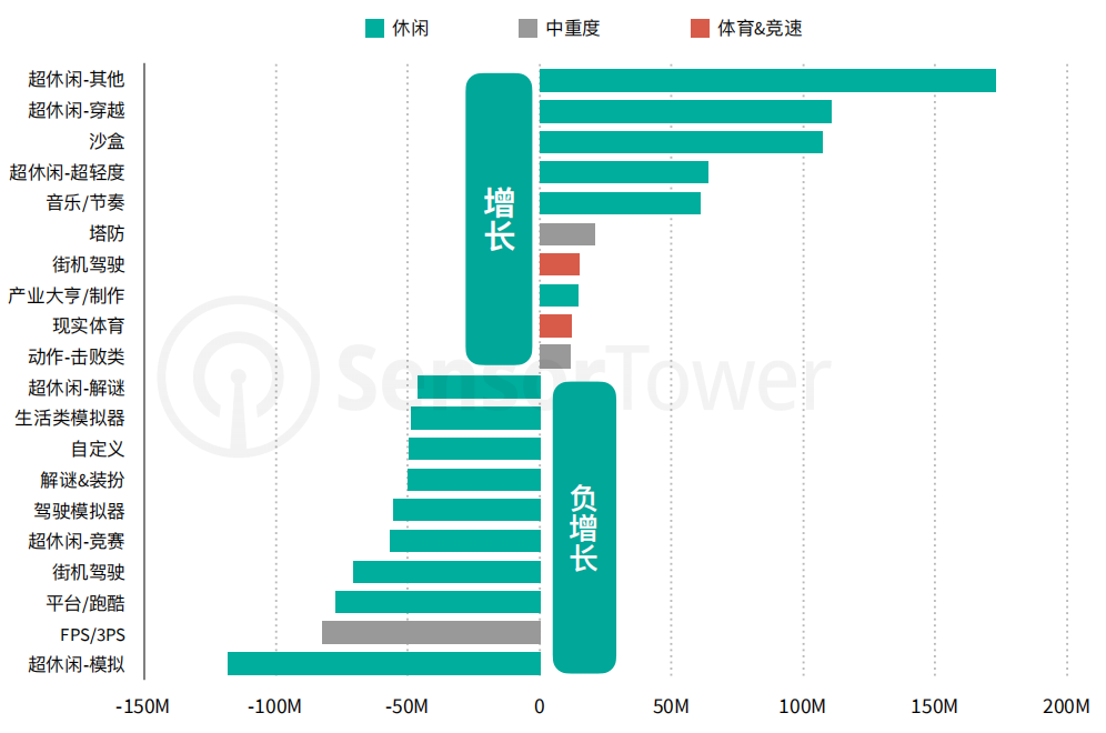 1657010543935580.png 是9.png