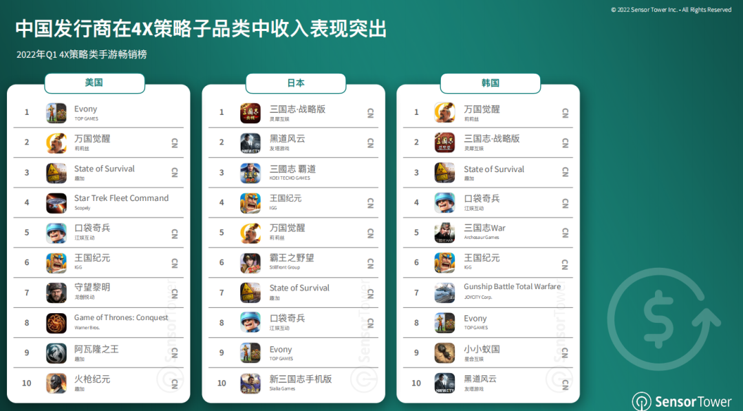 1657010571580298.png 发2.png