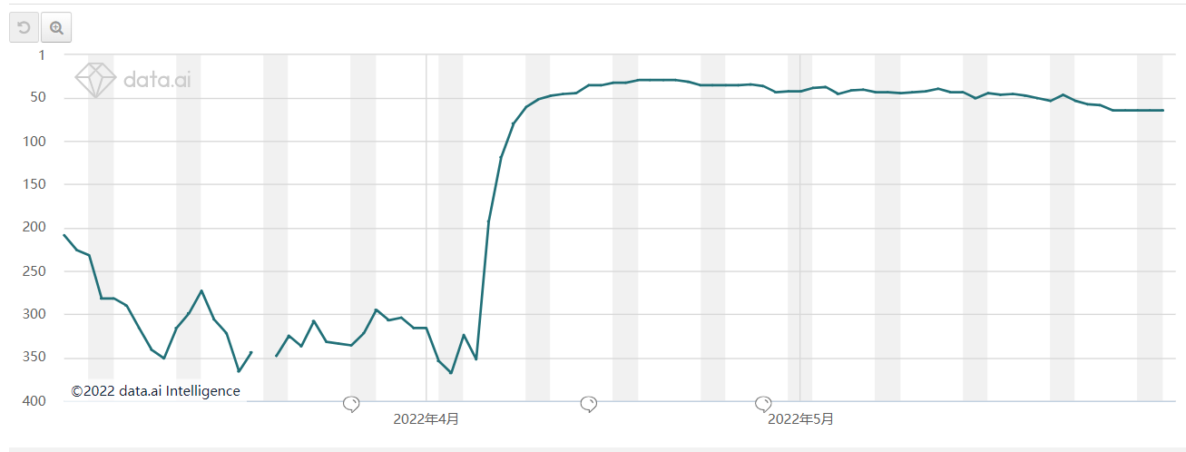 1657108867154701.png 图片4.png