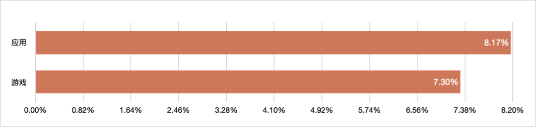 1657176290531366.png 是3.png