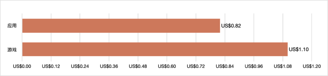 1657176493542438.png 发4.png