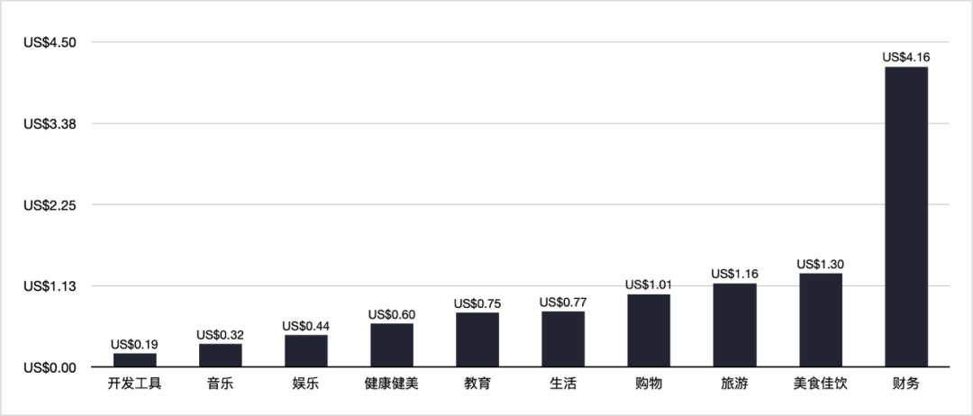 1657176530204335.png 发5.png