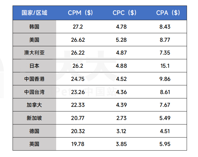 1657274672633393.png 图片24.png