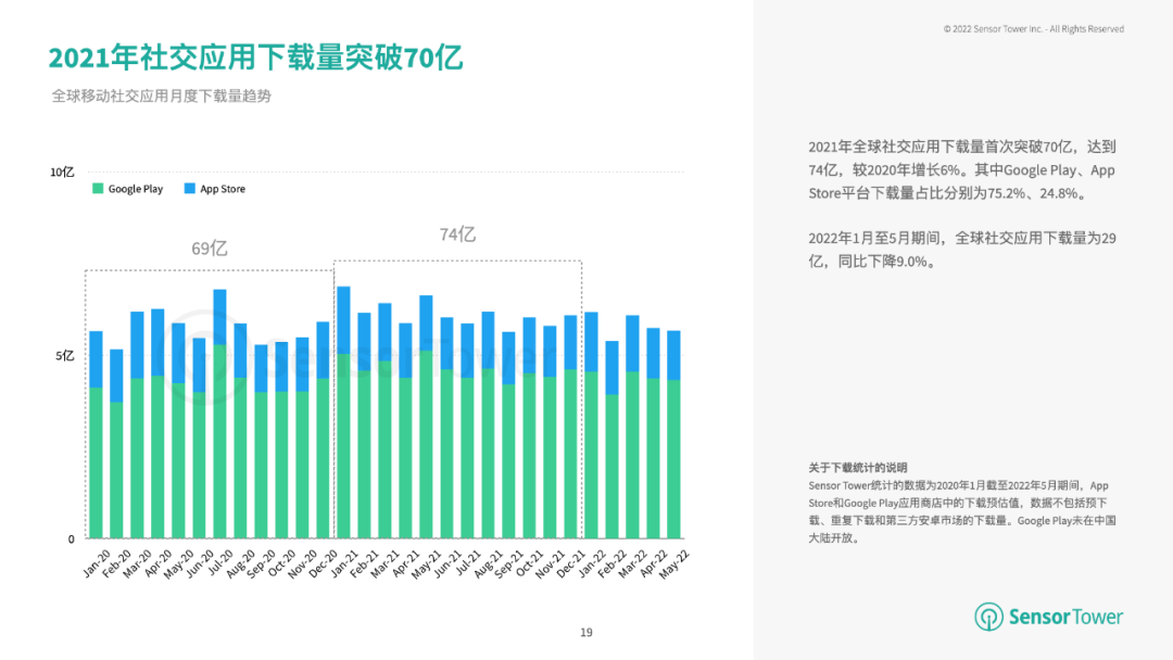 1657786596371652.png 在6.png