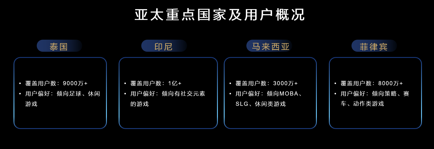 1657793378538983.png 图片3.png